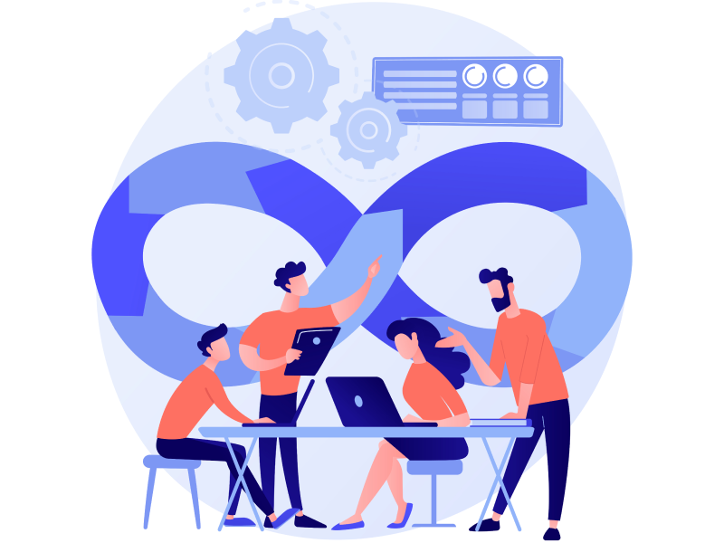 Strategic Roadmap